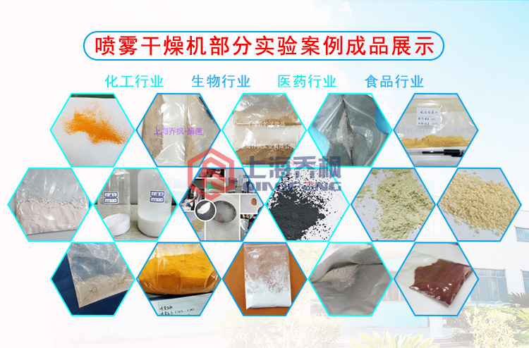 中藥浸膏噴霧干燥機的原理與操作流程 中藥浸膏噴霧干燥機的原理與操作流程