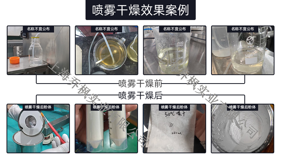 噴霧干燥案例